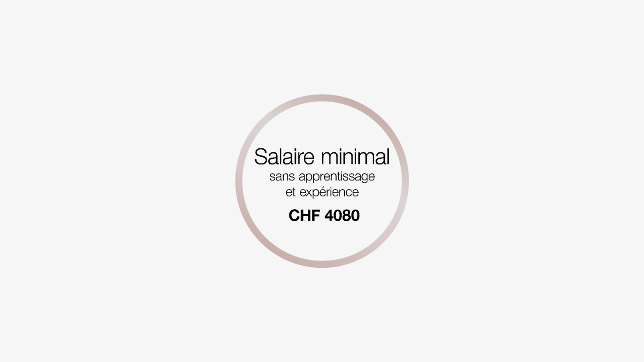 Salaire minimal sans apprentissage ni expérience: CHF 4080.